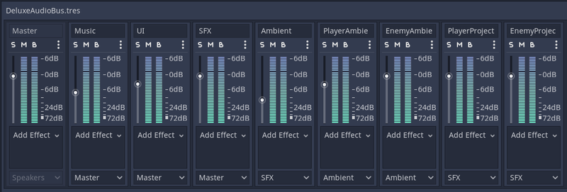 Screenshot of the current mixer layout in Deluxe