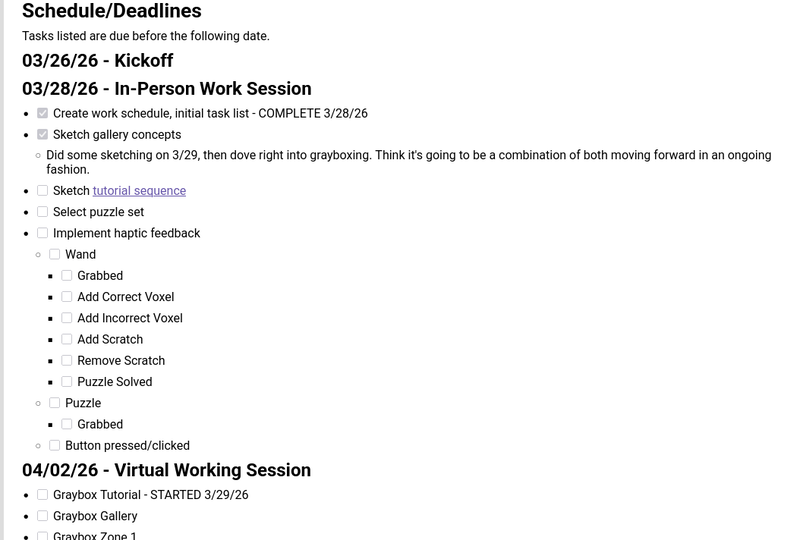 A screenshot of the checklist so far